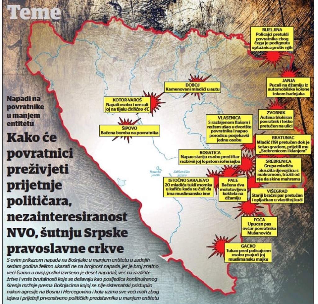 Napadi na povratnike.jpg - Preporod: Kako će povratnici preživjeti prijetnje političara, nezainteresiranost NVO, šutnju Srpske pravoslavne crkve